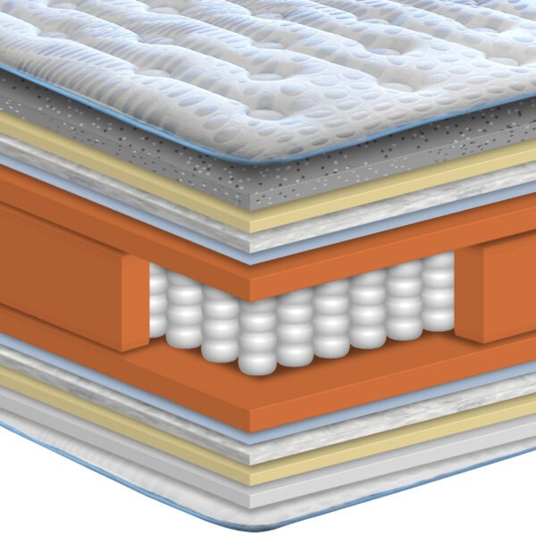 CO_ Boston Muelle - Maqueta3 Colchón BOSTON